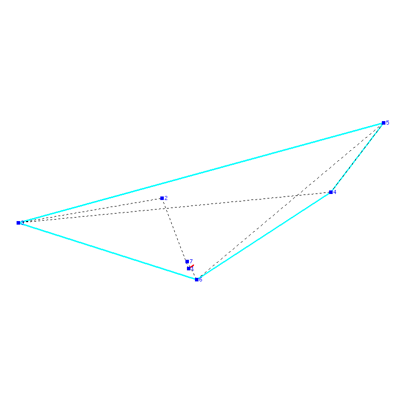 Flugauswertung